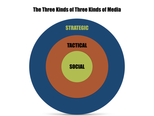 3-kinds-of-media-004