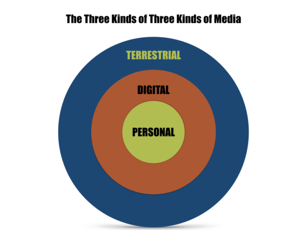 3-kinds-of-media-005