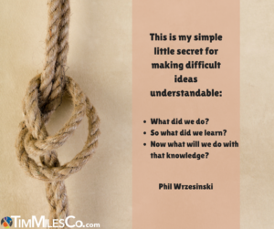 This is my simple little secret for making difficult ideas understandable. - Phil Wrzesinski